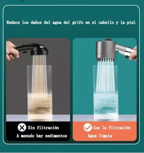 ¡Cabezal Ducha Alta Presion Con Filtro Agua! ¡OFERTA DE VERANO CON ENVIO GRATIS☀️🎁!